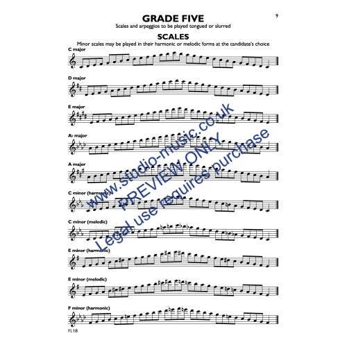 Sparke, Philip - Scales and Arpeggios for Woodwind Instruments (Flute)