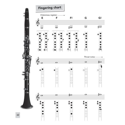 Clarinet Basics Pupil's book