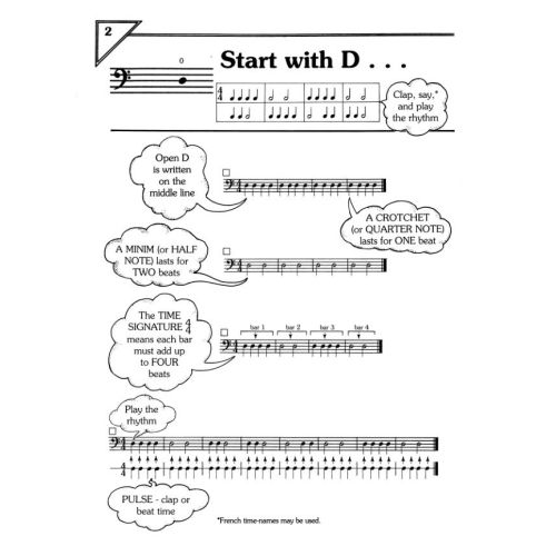 Team Strings: Double Bass