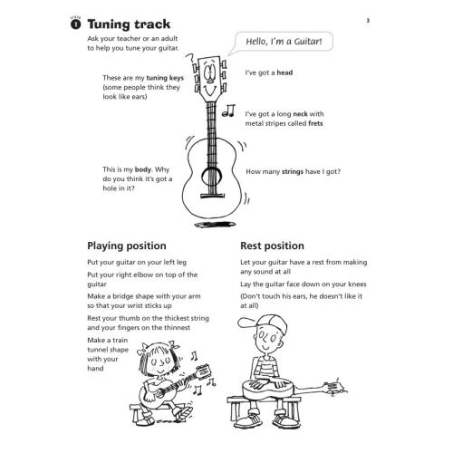 Guitar Basics