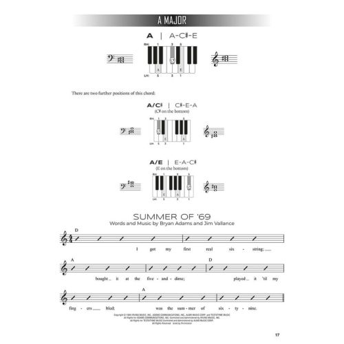 First 50 Chords