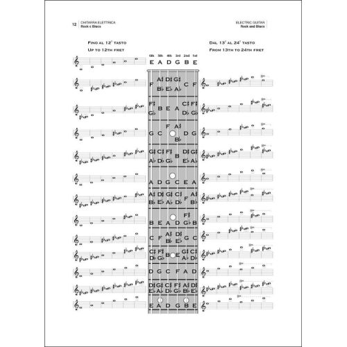  Sample Page 1