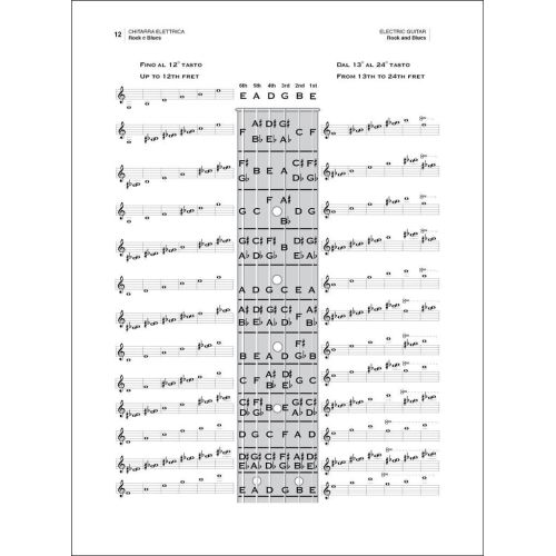  Sample Page 1