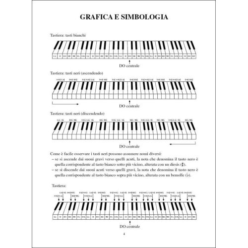  Sample Page 1