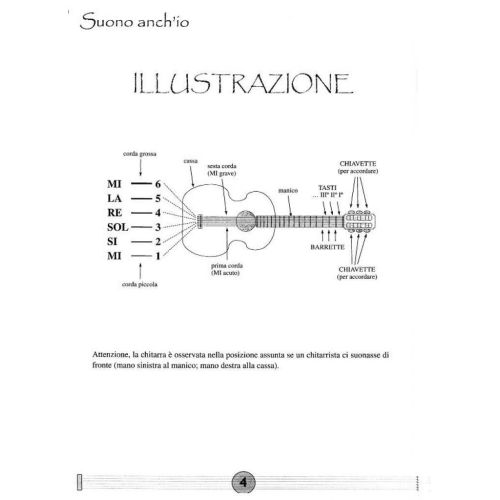  Sample Page 2