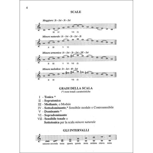  Sample Page 1