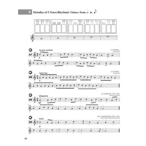  Sample Page 3