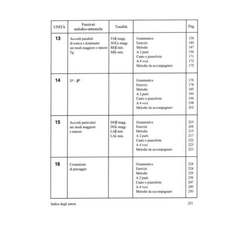  Sample Page 4