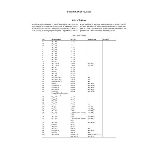 Bartók, Béla - Mikrokosmos - critical report Vol. 41 Band 41