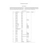 Bartók, Béla - Mikrokosmos - critical report Vol. 41 Band 41
