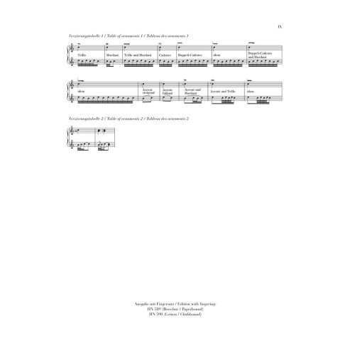 Bach, J.S - Inventions and Sinfonias 