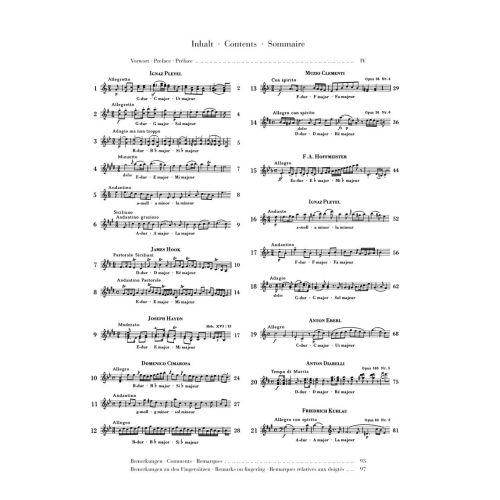 Sonatinas for Piano (Classic) Vol. 2