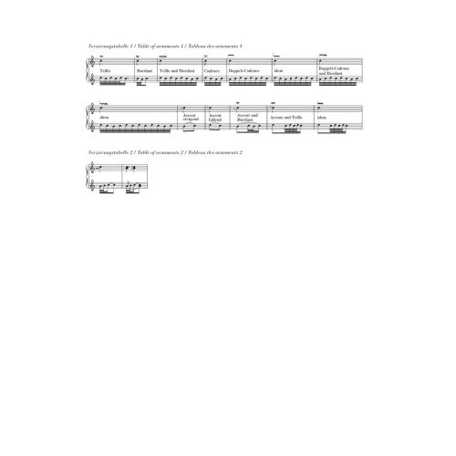 Bach, J.S - French Suites BWV 812-817 