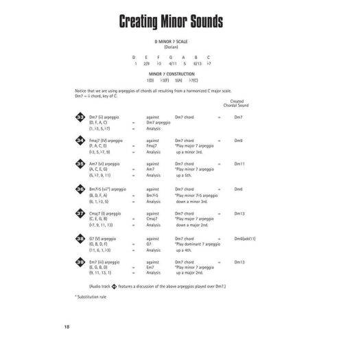  Sample Page 3