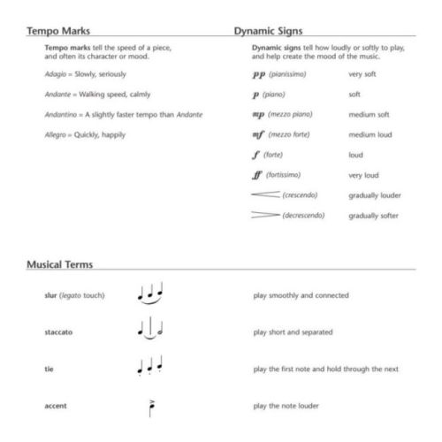  Sample Page 2