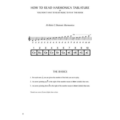  Sample Page 3