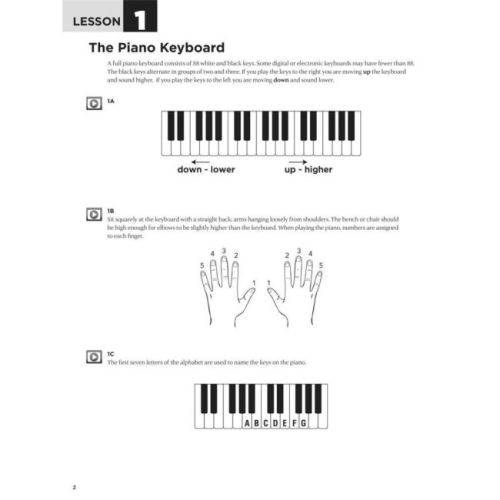  Sample Page 2