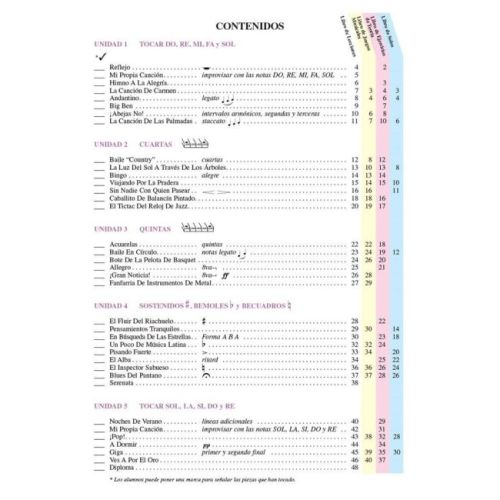  Sample Page 1