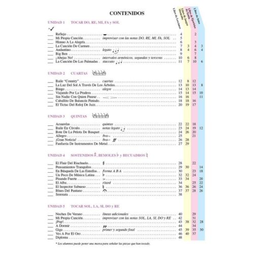  Sample Page 5