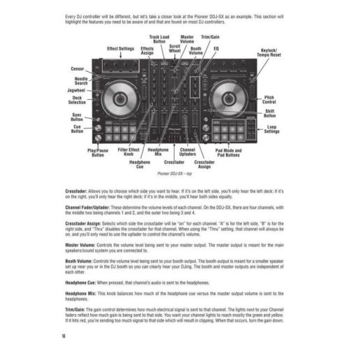  Sample Page 2