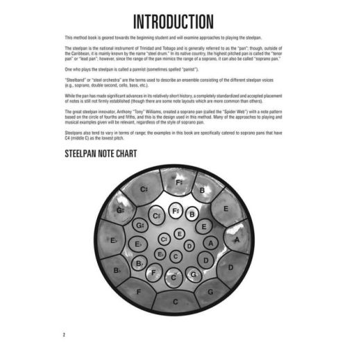  Sample Page 3