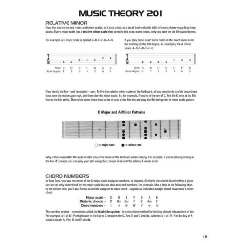  Sample Page 4