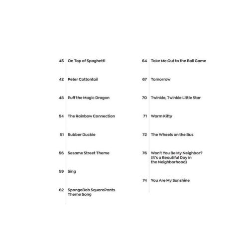  Sample Page 2