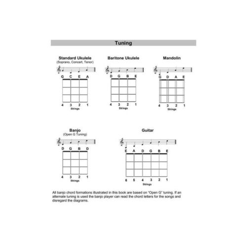  Sample Page 7