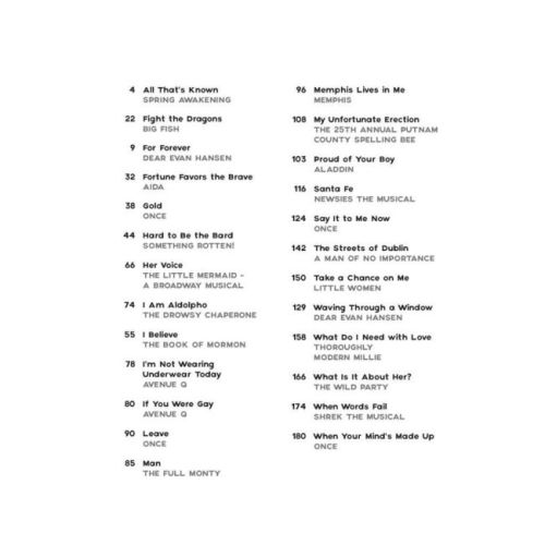 Sample Page 1