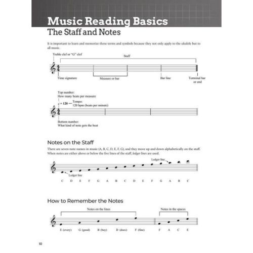  Sample Page 2