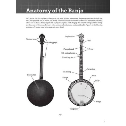  Sample Page 2