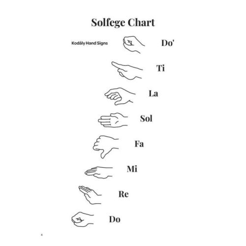 Sample Page 7