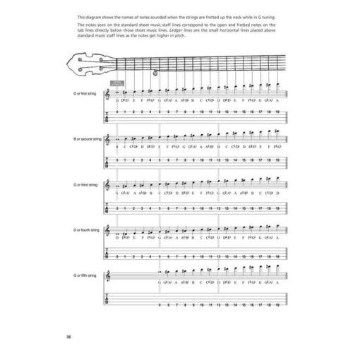  Sample Page 4