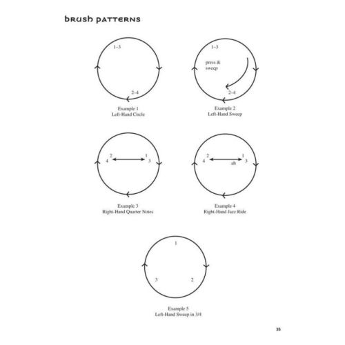  Sample Page 2