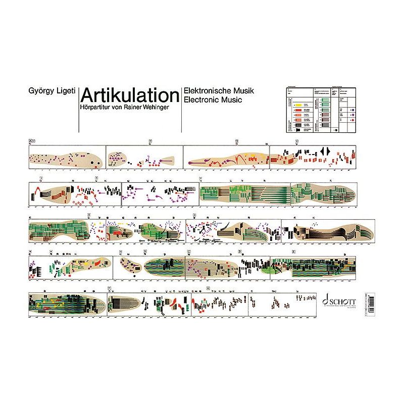 Ligeti, György - Artikulation 