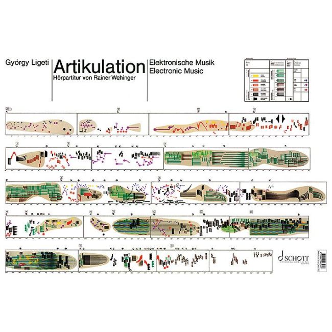 Ligeti, György - Artikulation 