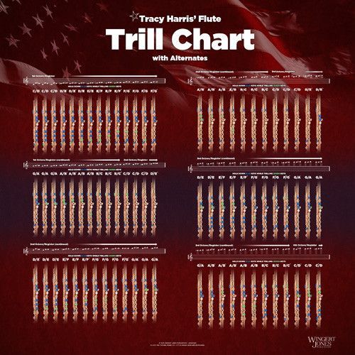 Harris, Tracy L. - Flute Trill Charts - Small - 9 X 18 