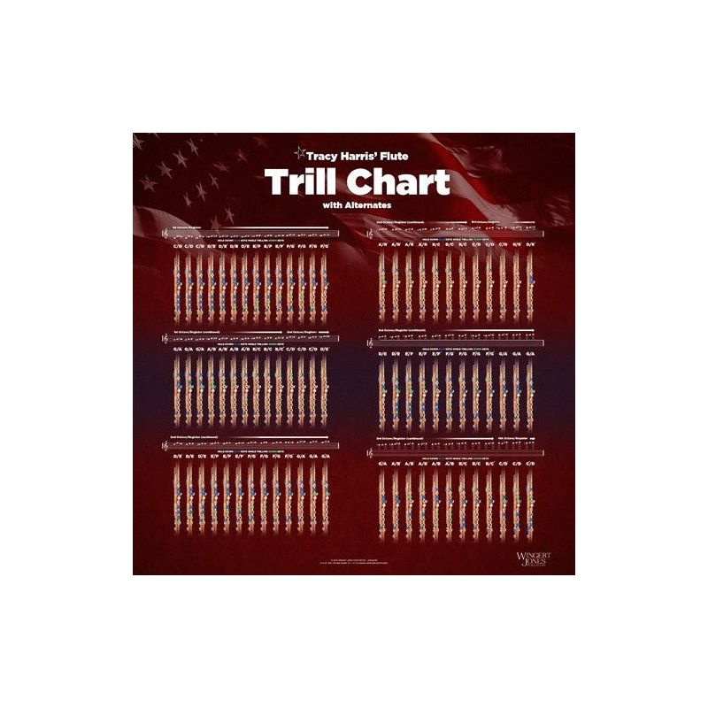 Harris, Tracy L. - Flute Trill Charts - Small - 9 X 18 