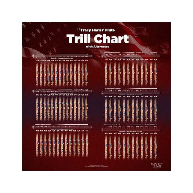 Harris, Tracy L. - Flute Trill Charts - Small - 9 X 18 
