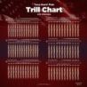 Harris, Tracy L. - Flute Trill Charts - Small - 9 X 18 
