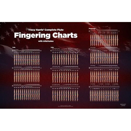 Harris, Tracy L. - Flute Fingering & Trill Chart - 24 X 36 