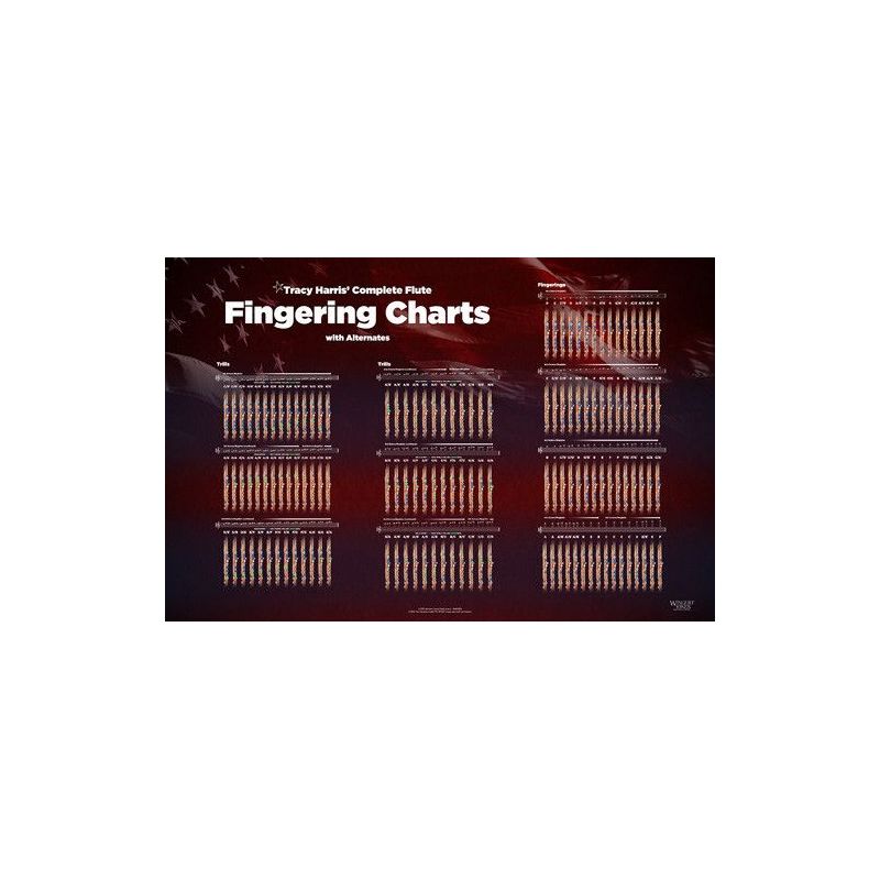 Harris, Tracy L. - Flute Fingering & Trill Chart - 24 X 36 