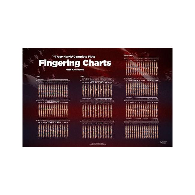 Harris, Tracy L. - Flute Fingering & Trill Chart - 24 X 36 