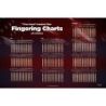 Harris, Tracy L. - Flute Fingering & Trill Chart - 24 X 36 