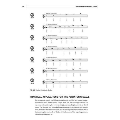 Berklee Chromatic Harmonica Method