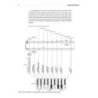 Hammond Organ Complete - 2nd Edition