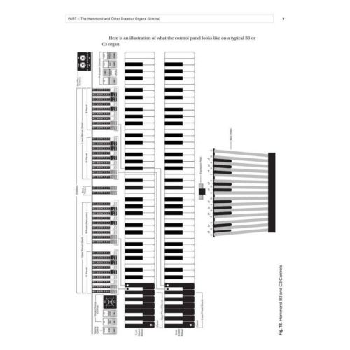 Hammond Organ Complete - 2nd Edition