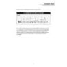 Essential Ear Training For The Contemp. Musician