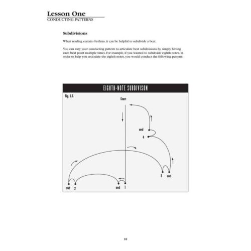 Essential Ear Training For The Contemp. Musician