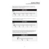 Essential Ear Training For The Contemp. Musician